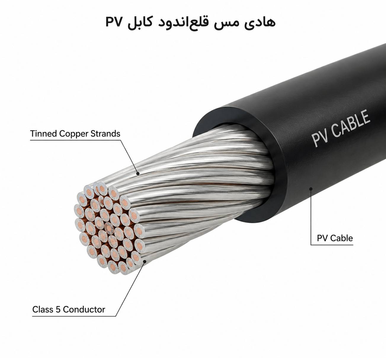 نمای نزدیک هادی مس قلع‌اندود کلاس 5 در کابل خورشیدی برای افزایش رسانایی و مقاومت در برابر خوردگی