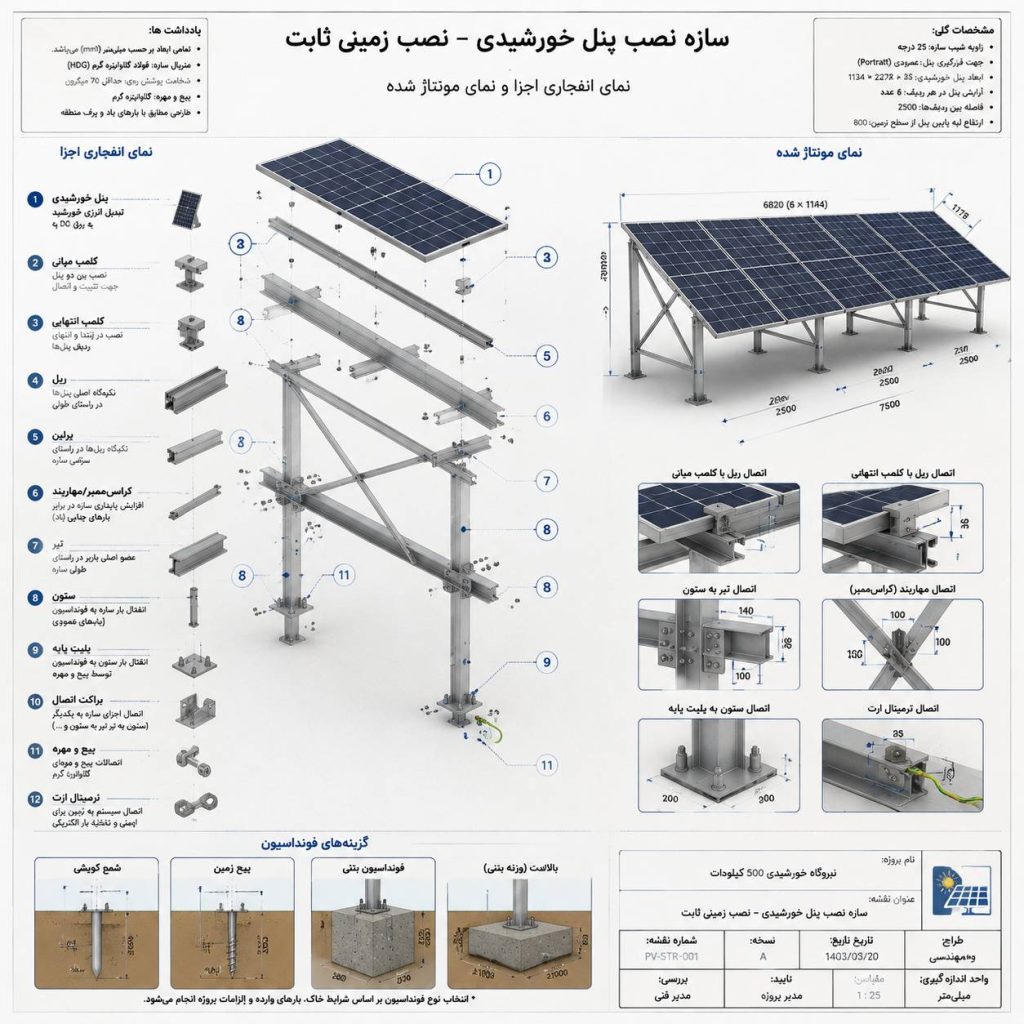 نقشه کلی قطعات و اتصالات استراکچر خورشیدی